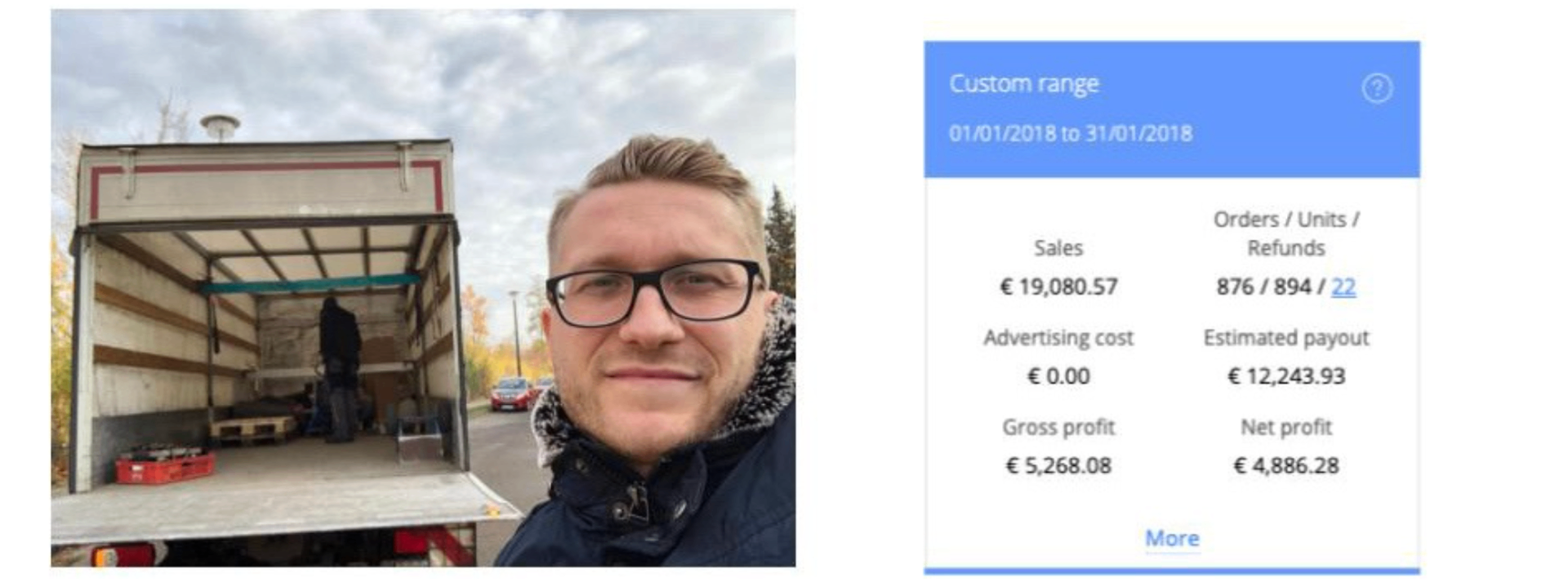 Michael Rosenfeld am Lieferwagen und ein früher Verkaufs-Dashboard-Screenshot aus Januar 2018